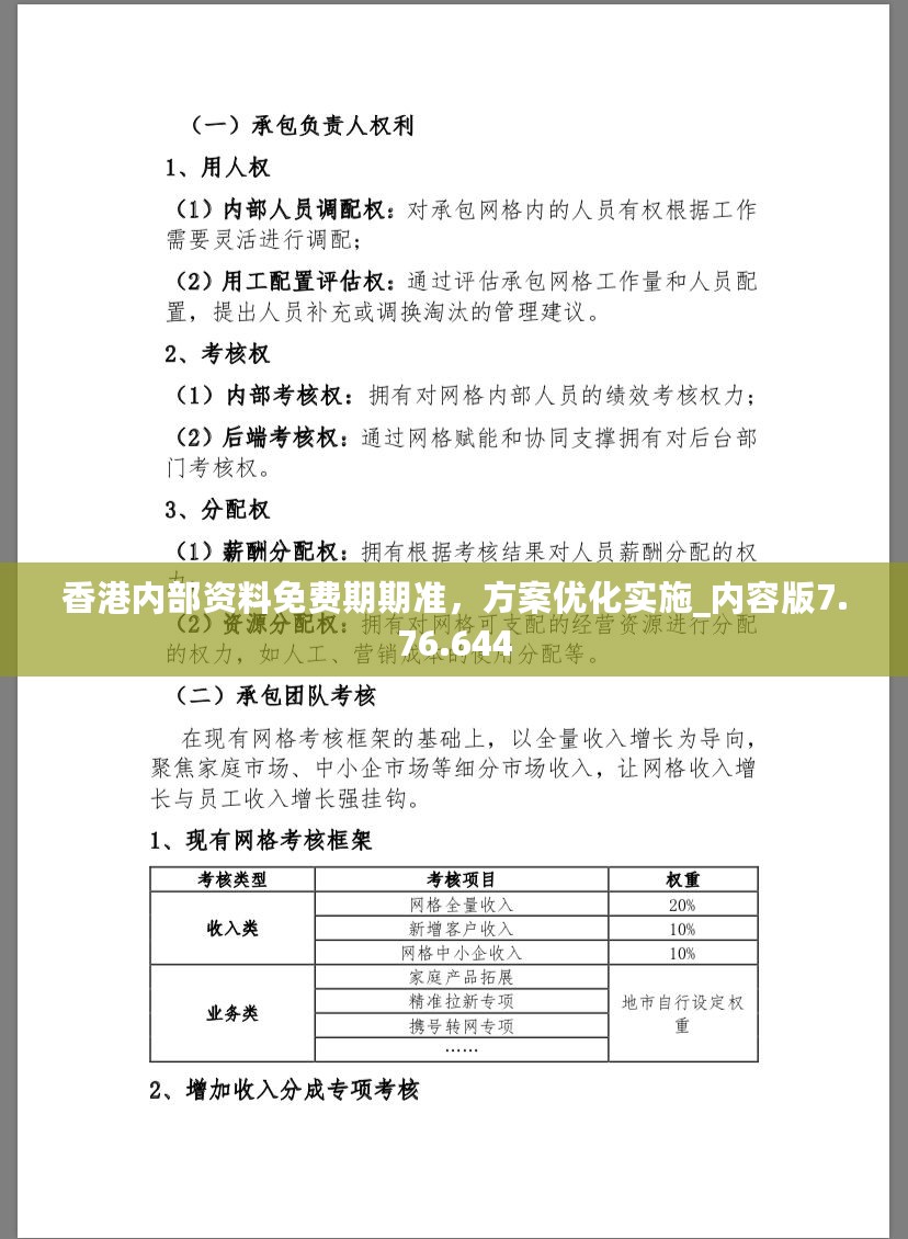 香港内部资料免费期期准，方案优化实施_内容版7.76.644