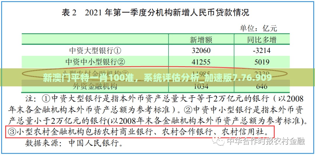 新澳门平特一肖100准，系统评估分析_加速版7.76.909