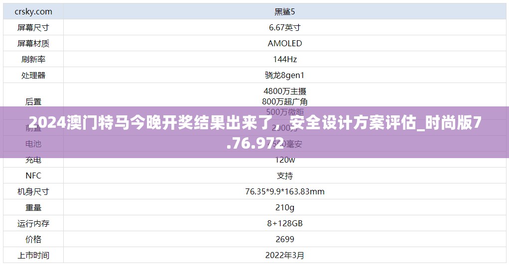 2024澳门特马今晚开奖结果出来了，安全设计方案评估_时尚版7.76.972