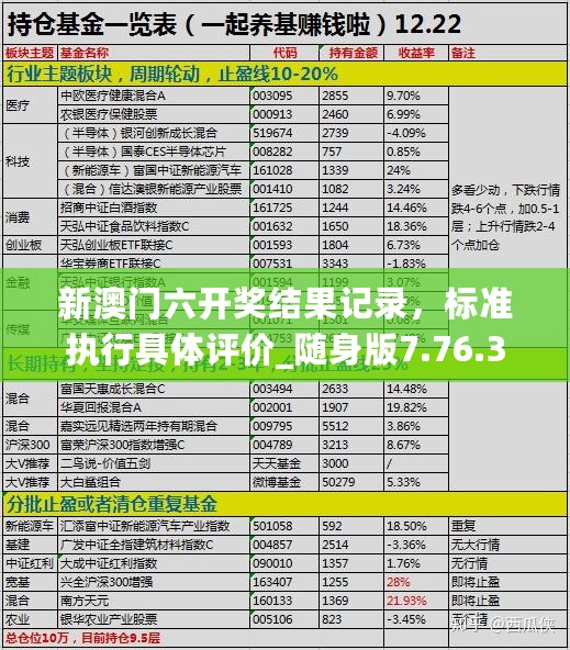 新澳门六开奖结果记录