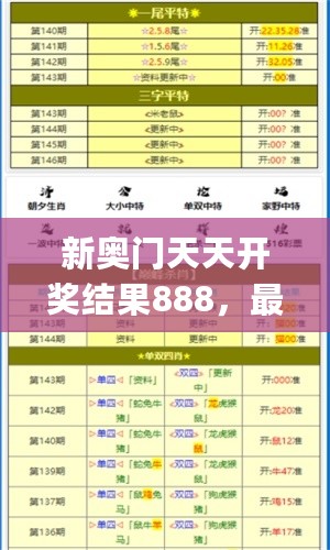 新奥门天天开奖结果888，最新研究解读_时尚版7.76.371