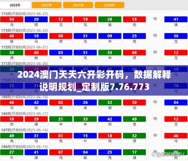 2024澳门天天六开彩开码，数据解释说明规划_定制版7.76.773