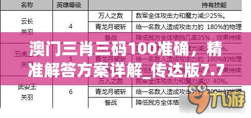 澳门三肖三码100准确，精准解答方案详解_传达版7.76.343