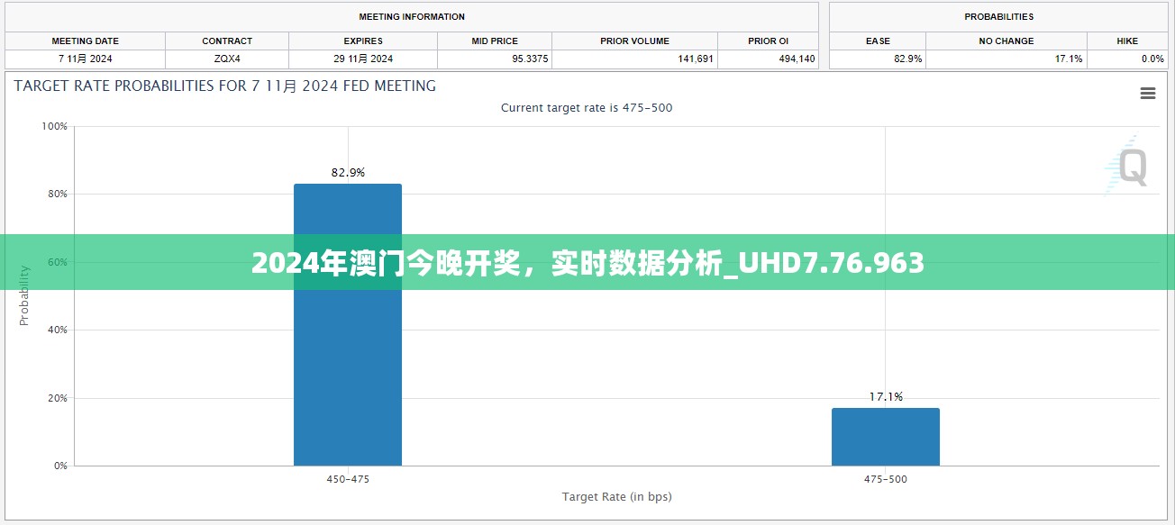 2024年澳门今晚开奖，实时数据分析_UHD7.76.963