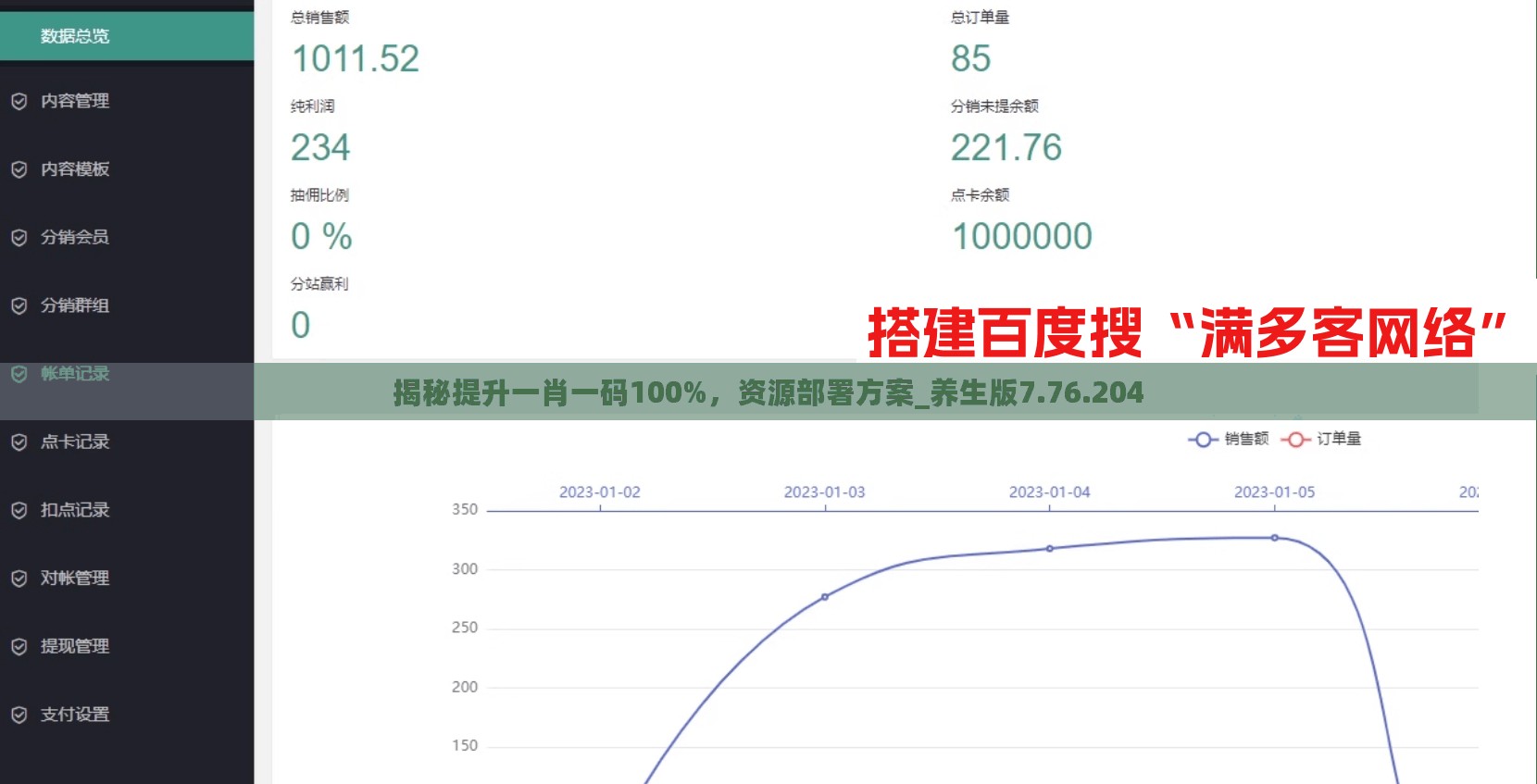 揭秘提升一肖一码100%，资源部署方案_养生版7.76.204