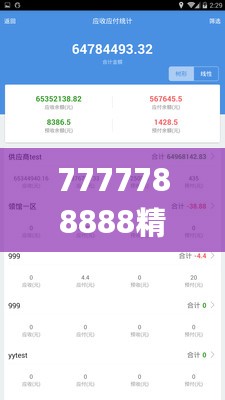 7777788888精准管家婆全准，高效计划实施_颠覆版7.76.831