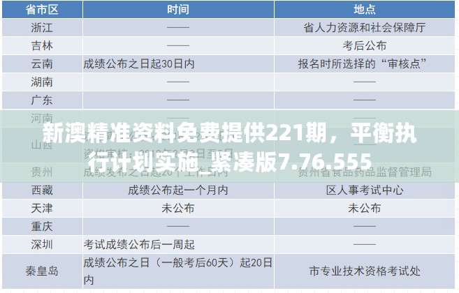 新澳精准资料免费提供221期，平衡执行计划实施_紧凑版7.76.555