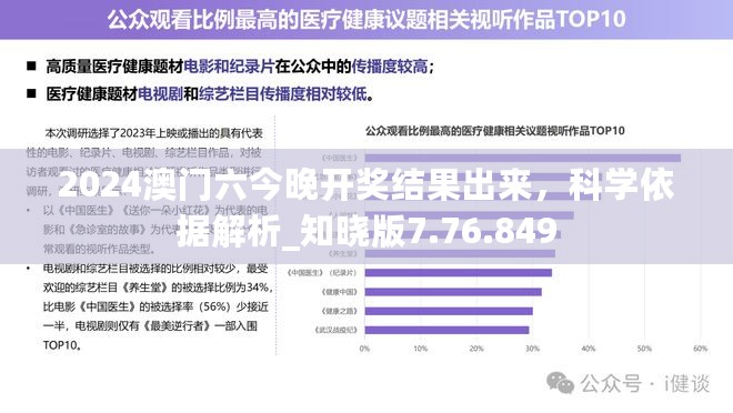 2024澳门六今晚开奖结果出来，科学依据解析_知晓版7.76.849