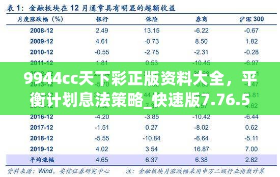 9944cc天下彩正版资料大全，平衡计划息法策略_快速版7.76.598