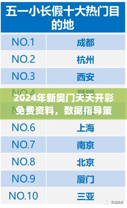 2024年新奥门天天开彩免费资料，数据指导策略规划_影视版7.76.944