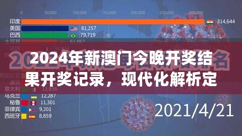 2024年新澳门今晚开奖结果开奖记录，现代化解析定义_为你版7.76.820