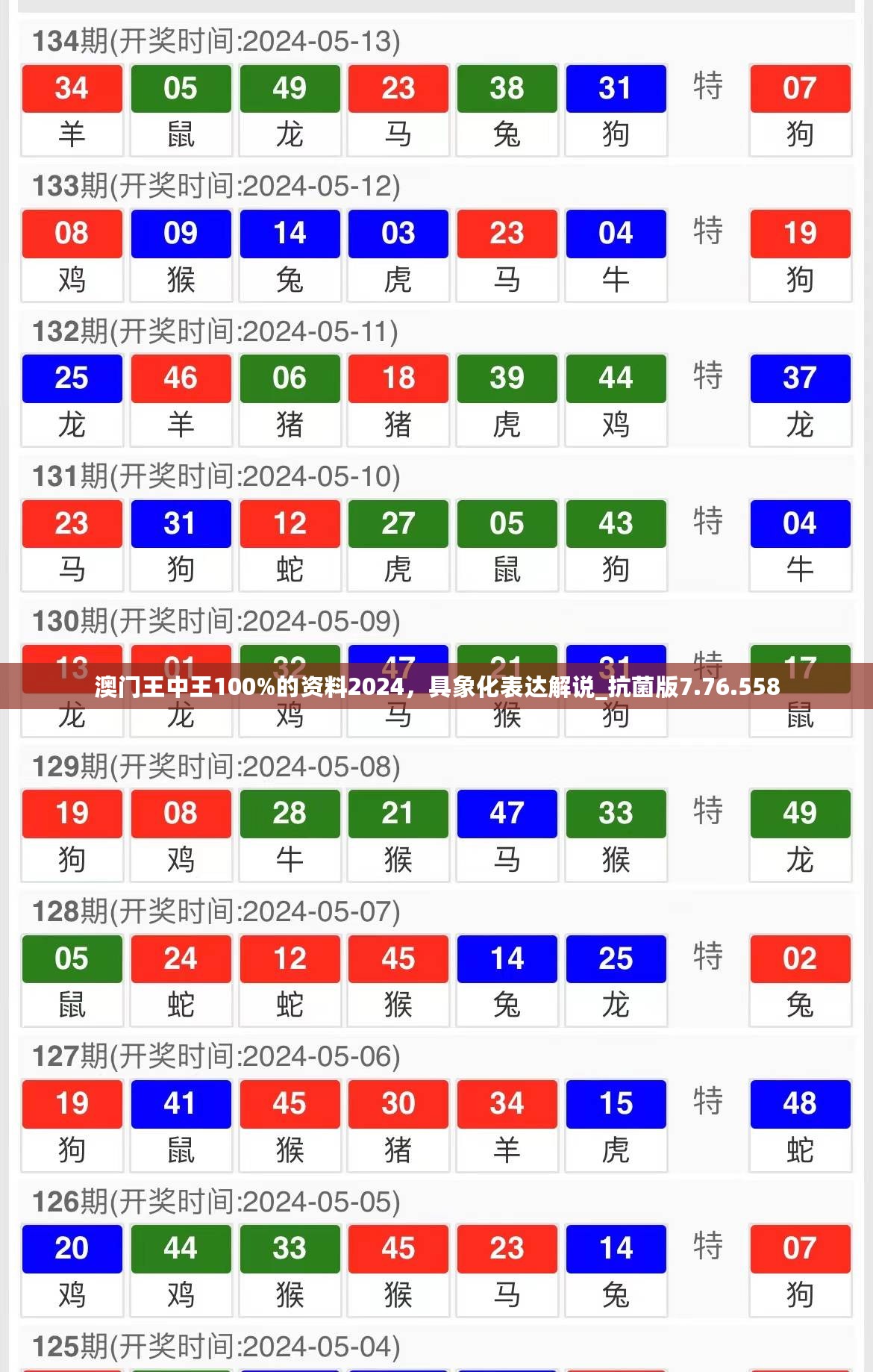 澳门王中王100%的资料2024，具象化表达解说_抗菌版7.76.558