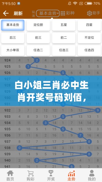 白小姐三肖必中生肖开奖号码刘佰，快速解答方案设计_后台版7.76.253