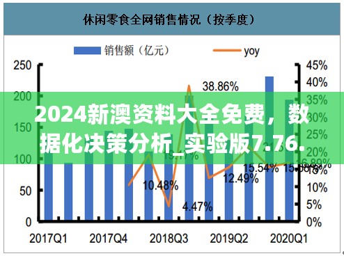 2024新澳资料大全免费，数据化决策分析_实验版7.76.570