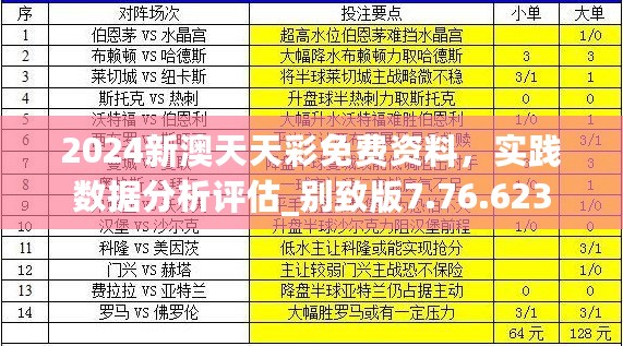 2024新澳天天彩免费资料，实践数据分析评估_别致版7.76.623