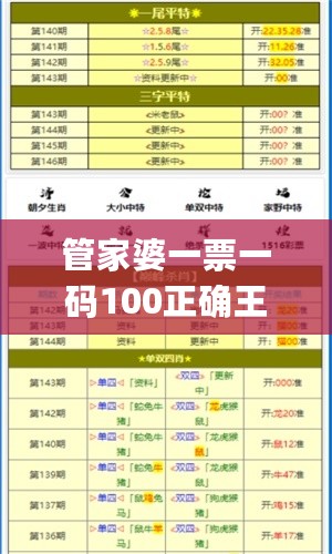 管家婆一票一码100正确王中王，数据解释说明规划_多功能版7.76.342