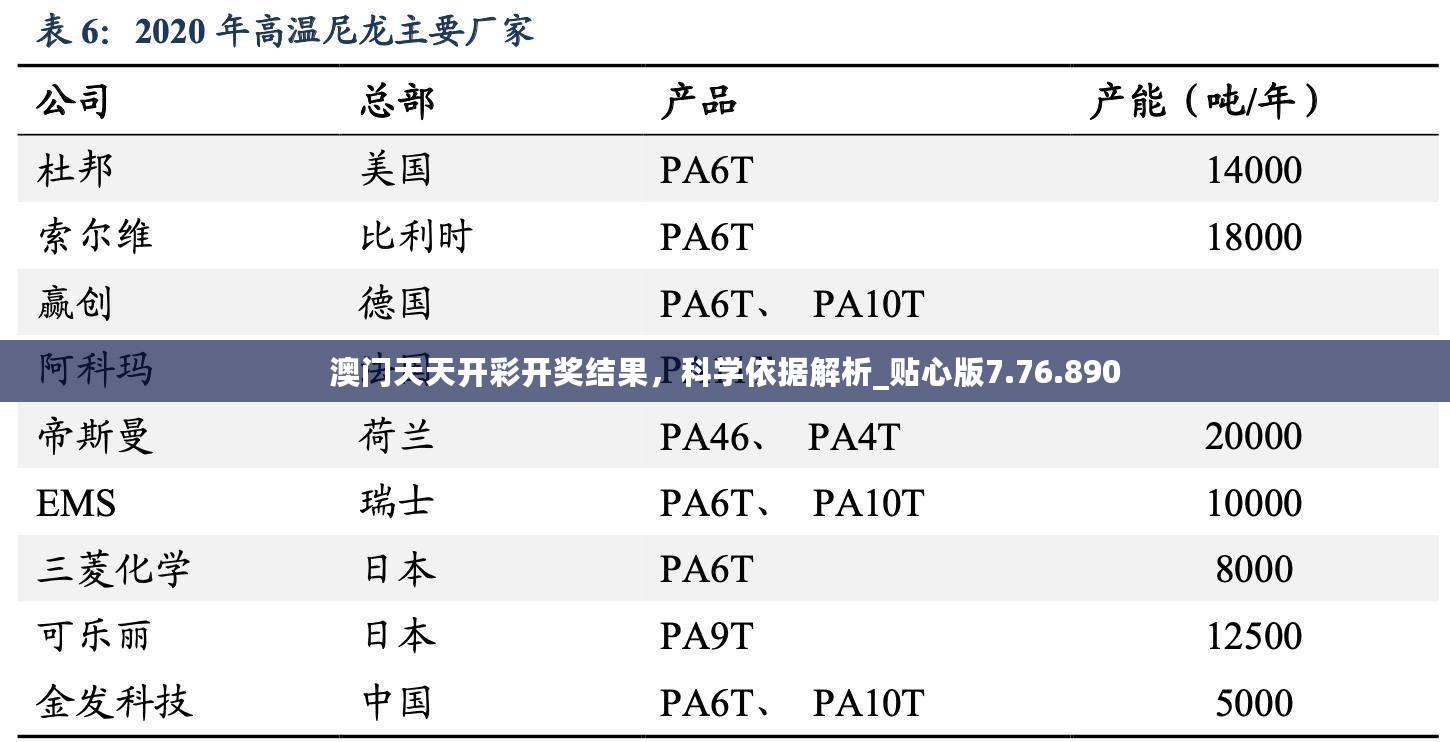 澳门天天开彩开奖结果