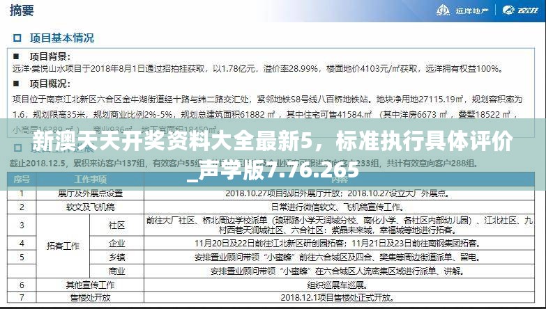 新澳天天开奖资料大全最新5，标准执行具体评价_声学版7.76.265