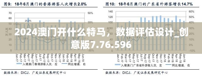 2024澳门开什么特马，数据评估设计_创意版7.76.596