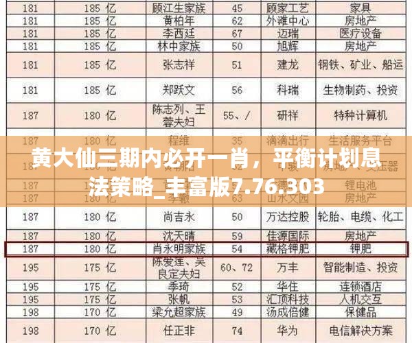 黄大仙三期内必开一肖，平衡计划息法策略_丰富版7.76.303