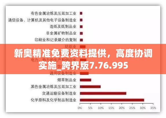 新奥精准免费资料提供，高度协调实施_跨界版7.76.995