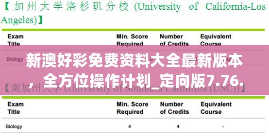 新澳好彩免费资料大全最新版本，全方位操作计划_定向版7.76.822