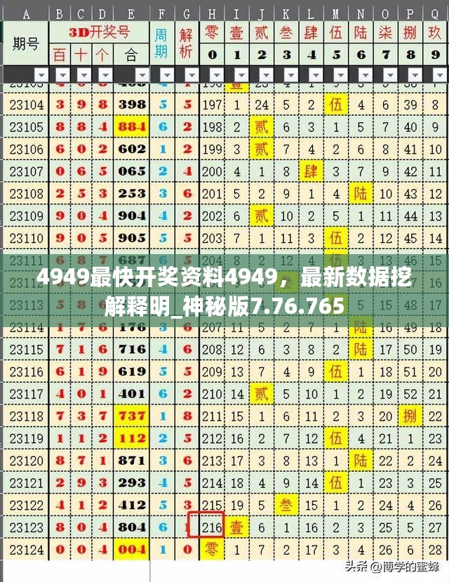 4949最快开奖资料