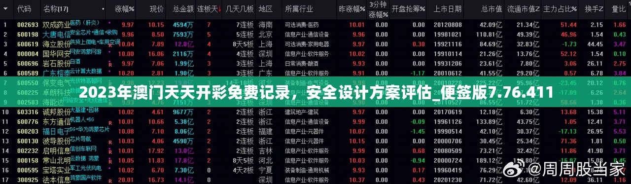 2023年澳门天天开彩免费记录，安全设计方案评估_便签版7.76.411