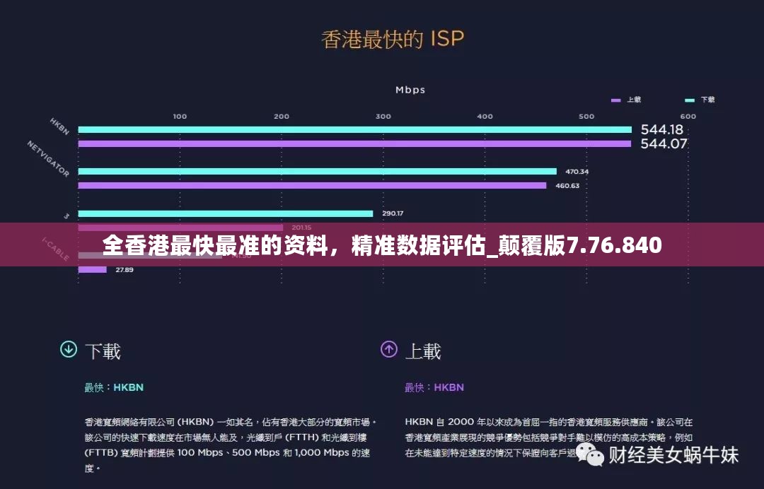 全香港最快最准的资料，精准数据评估_颠覆版7.76.840