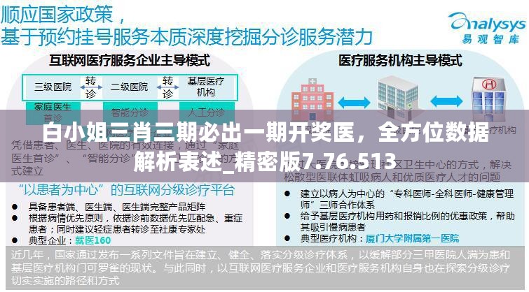 白小姐三肖三期必出一期开奖医，全方位数据解析表述_精密版7.76.513