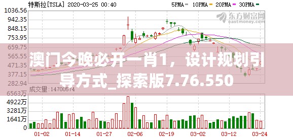 澳门今晚必开一肖1，设计规划引导方式_探索版7.76.550