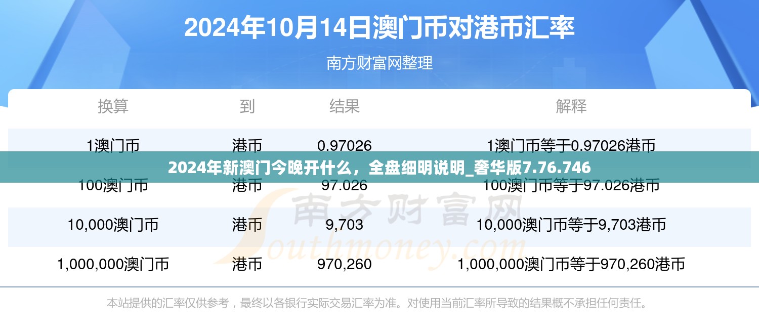 2024年新澳门今晚开什么，全盘细明说明_奢华版7.76.746