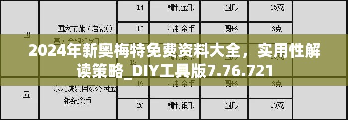 2024年新奥梅特免费资料大全，实用性解读策略_DIY工具版7.76.721