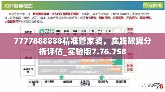 7777888888精准管家婆，实践数据分析评估_实验版7.76.758