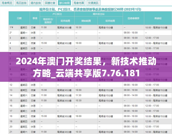 2024年澳门开奖结果，新技术推动方略_云端共享版7.76.181