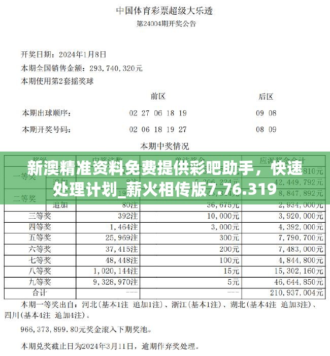 新澳精准资料免费提供彩吧助手，快速处理计划_薪火相传版7.76.319