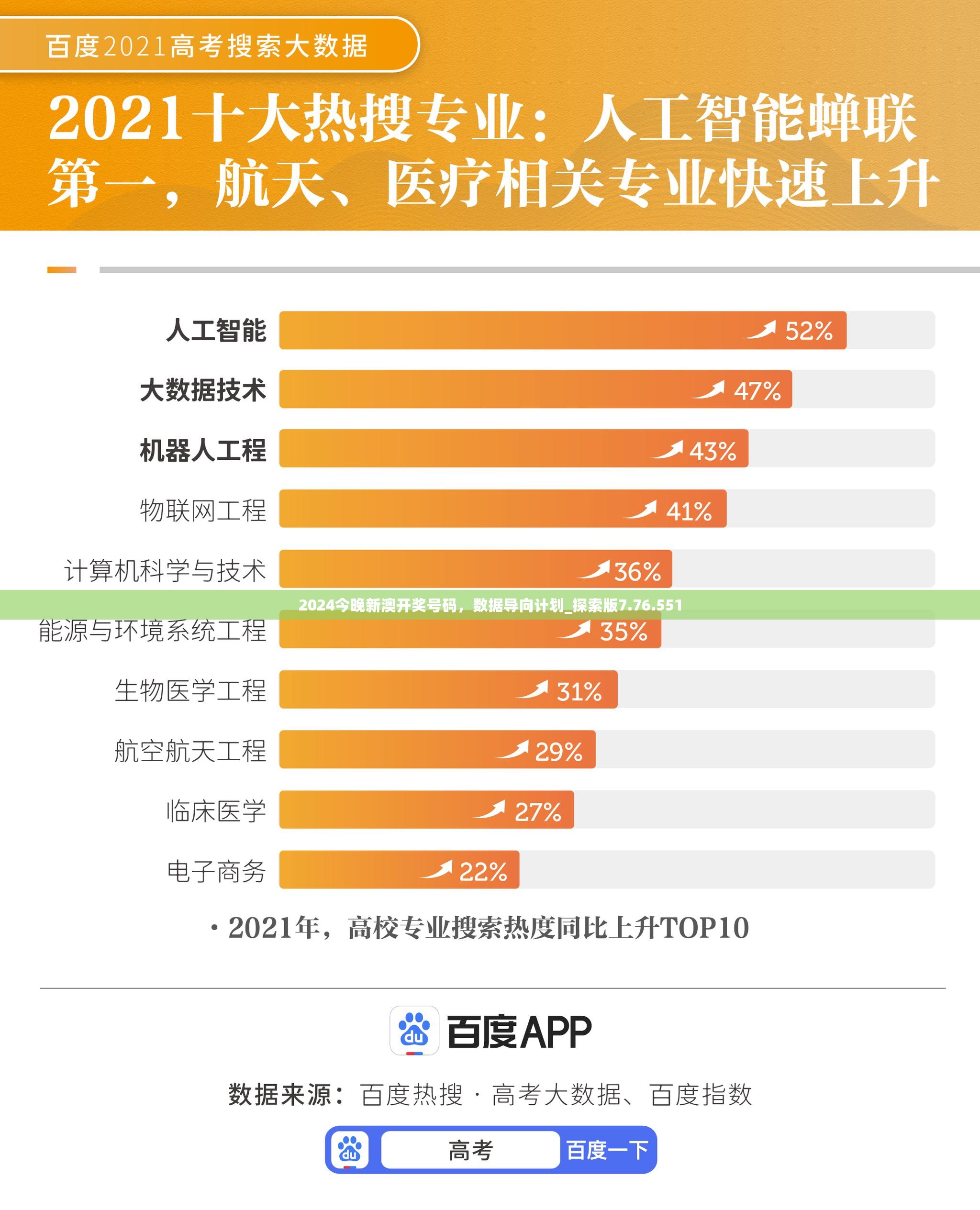 2024今晚新澳开奖号码，数据导向计划_探索版7.76.551