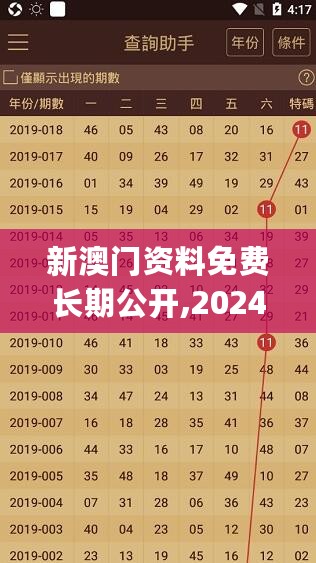 新澳门资料免费长期公开,2024，专家意见法案_艺术版7.76.438