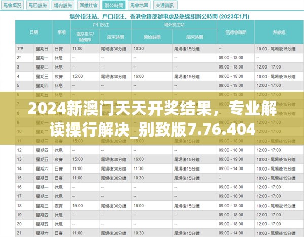 2024新澳门天天开奖结果，专业解读操行解决_别致版7.76.404