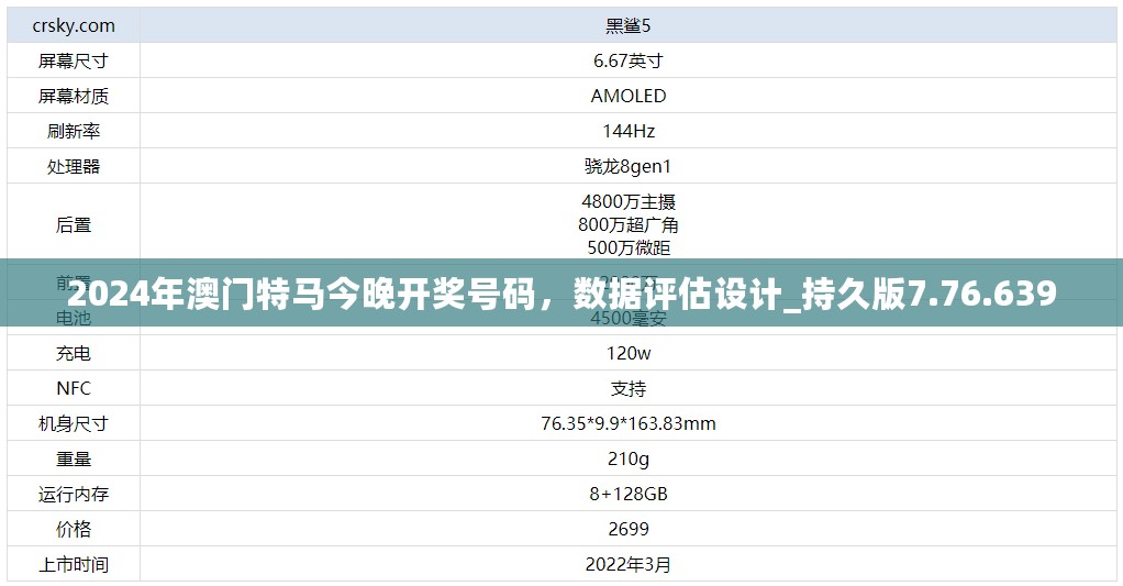 2024年澳门特马今晚开奖号码，数据评估设计_持久版7.76.639