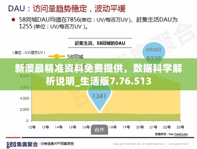 新澳最精准资料免费提供，数据科学解析说明_生活版7.76.513