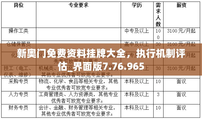 新奥门免费资料挂牌大全，执行机制评估_界面版7.76.965