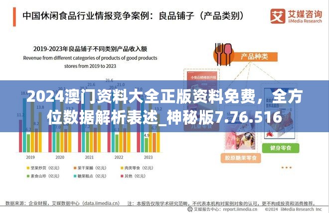 2024澳门资料大全正版资料免费，全方位数据解析表述_神秘版7.76.516