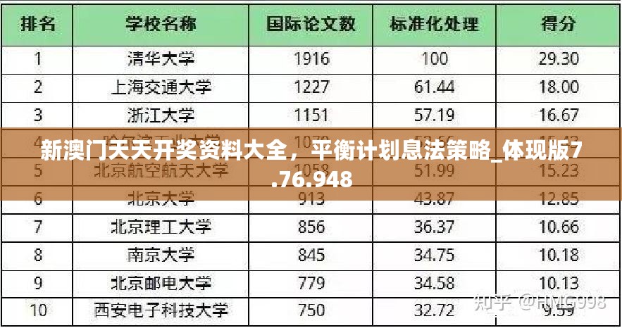 新澳门天天开奖资料