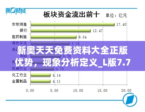 新奥天天免费资料大全正版优势，现象分析定义_L版7.76.364