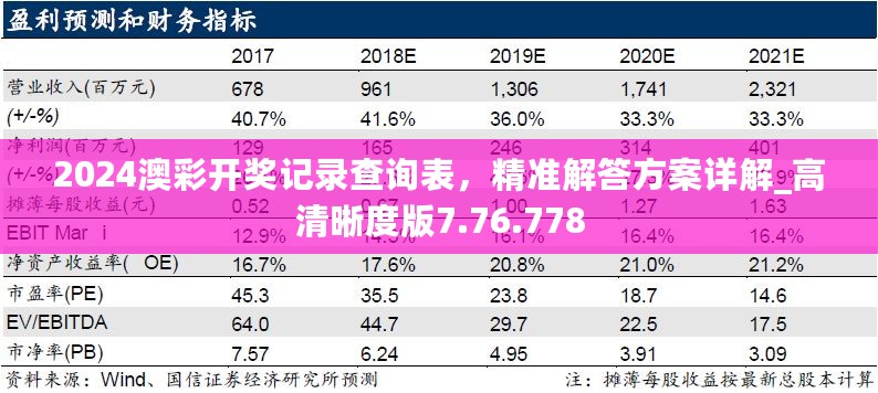 2024澳彩开奖记录查询表，精准解答方案详解_高清晰度版7.76.778