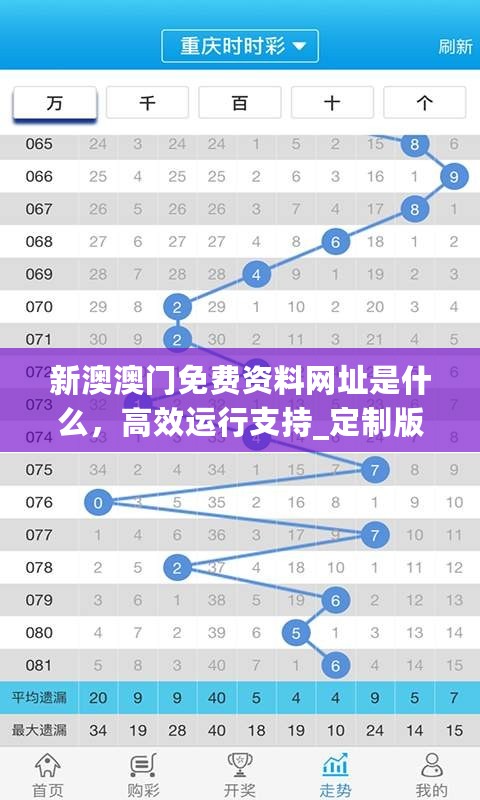 新澳澳门免费资料网址是什么，高效运行支持_定制版7.76.947