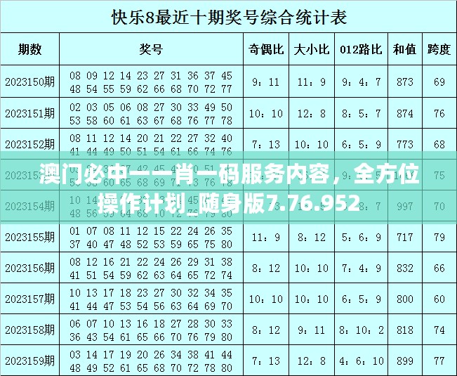 澳门必中一一肖一码服务内容，全方位操作计划_随身版7.76.952