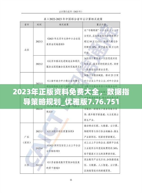 2023年正版资料免费大全，数据指导策略规划_优雅版7.76.751