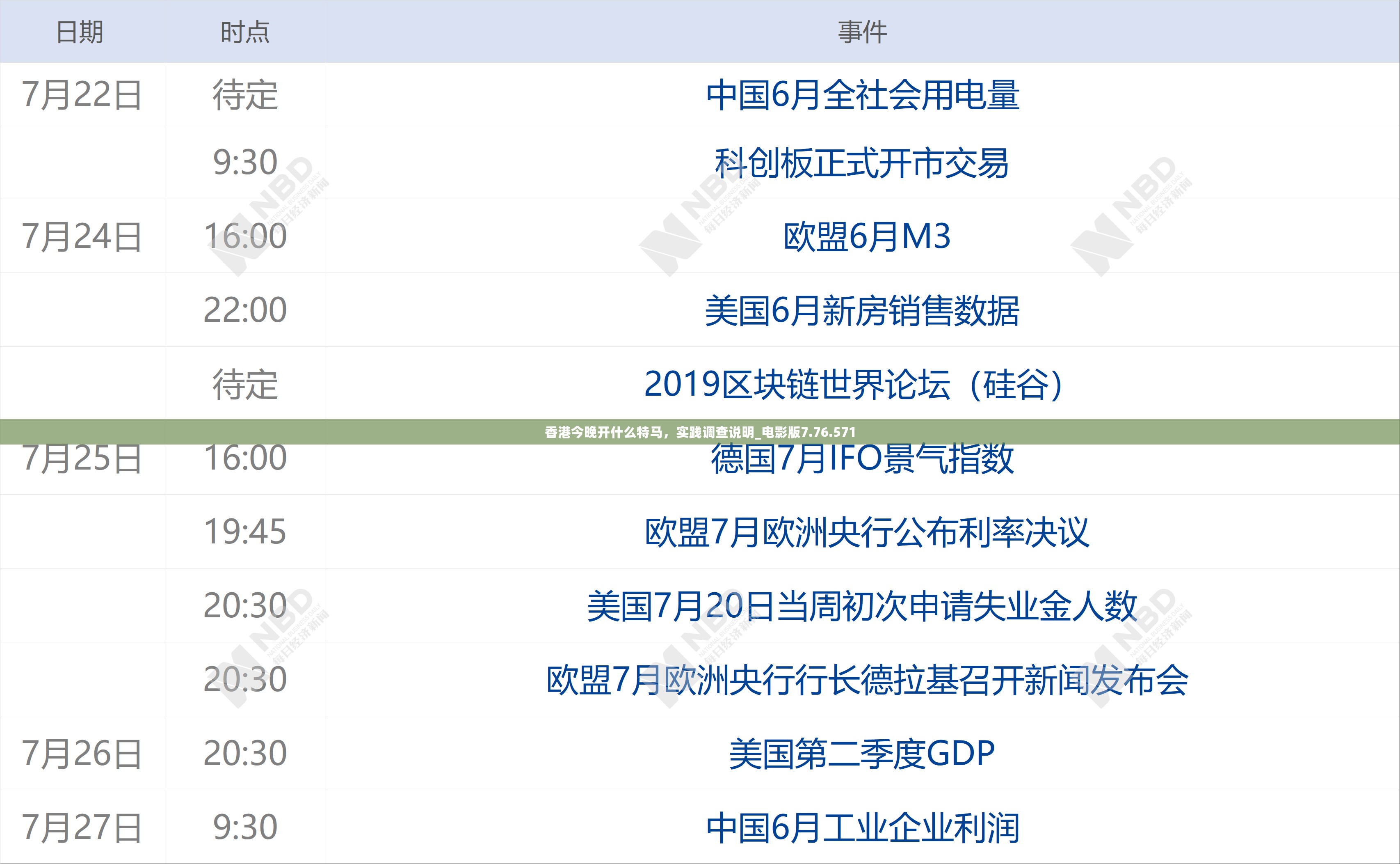 香港今晚开什么特马，实践调查说明_电影版7.76.571